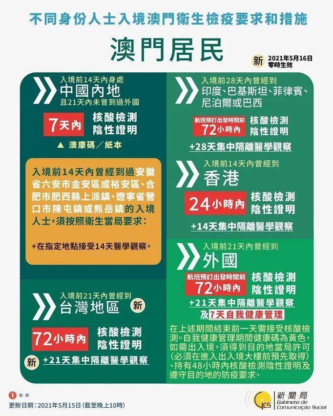澳门正版资料大全免费噢采资,澳门正版资料大全，免费采资的奥秘与魅力