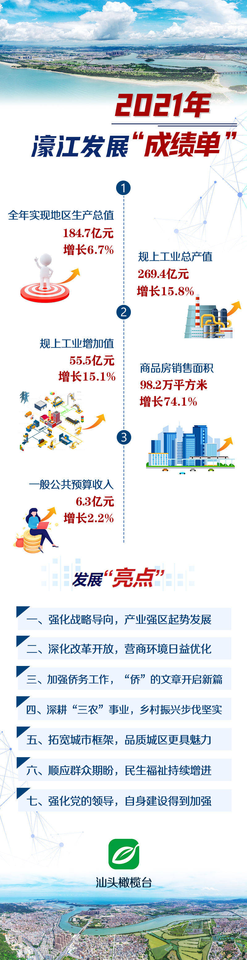 濠江论坛2025免费资料,濠江论坛2025免费资料，探索与机遇的交汇点