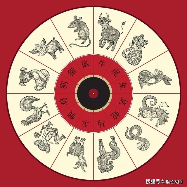 今晚买什么生肖最准确,今晚买什么生肖最准确，揭秘生肖运势与预测的秘密
