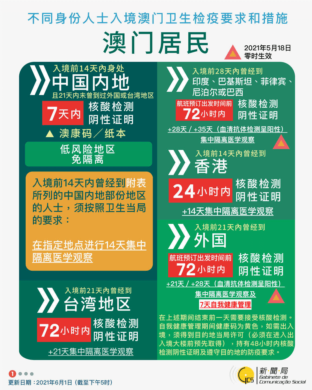 2025新澳正版资料最新更新,探索未来，2025新澳正版资料的最新更新与深度解读