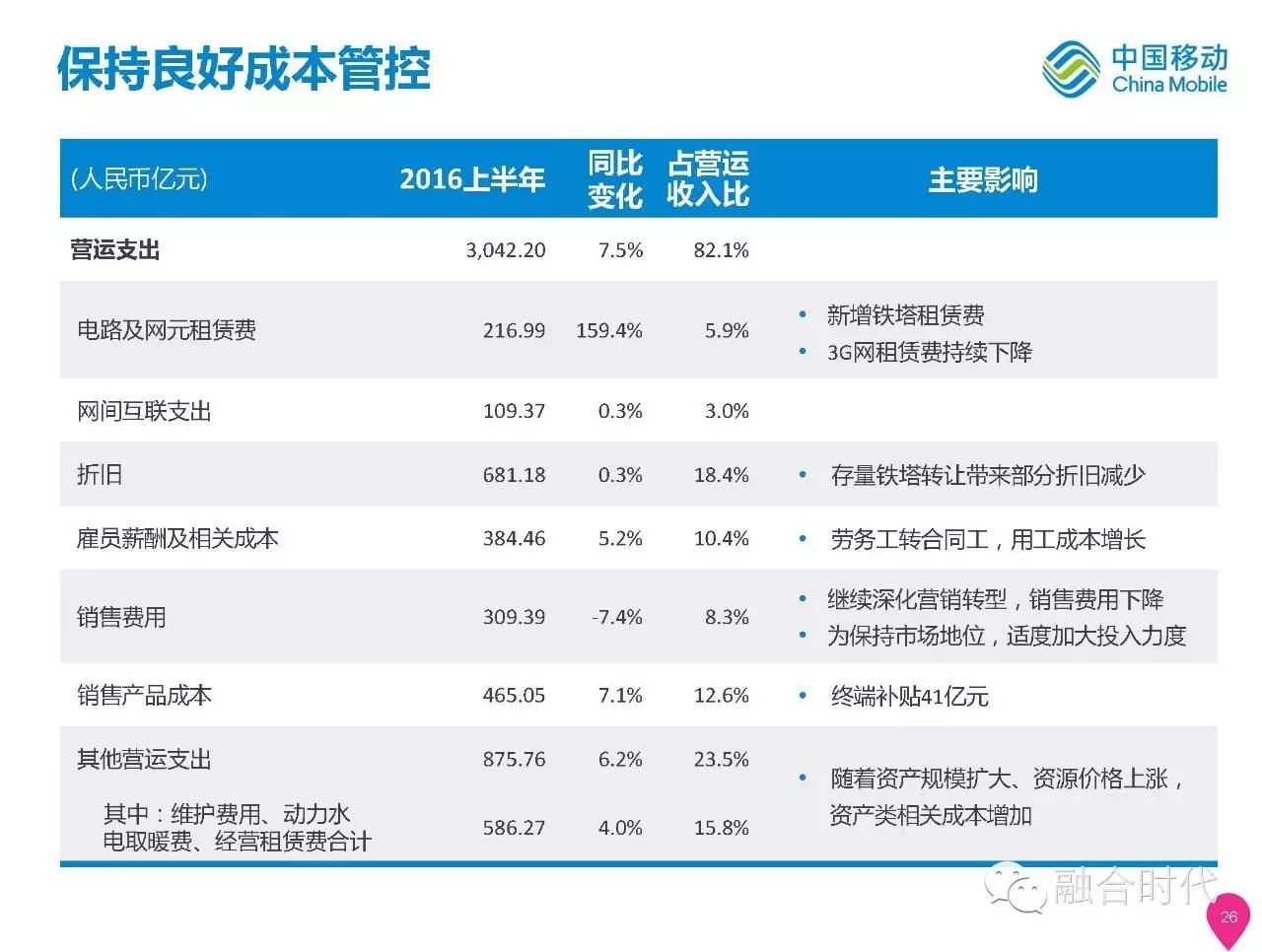 新:奥天天开奖资料大全,新奥天天开奖资料大全——探索数字世界的无尽奥秘