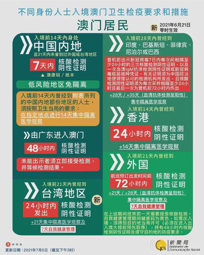 澳门六开奖结果2025开奖,澳门六开奖结果2025年开奖，开奖魅力与预测分析