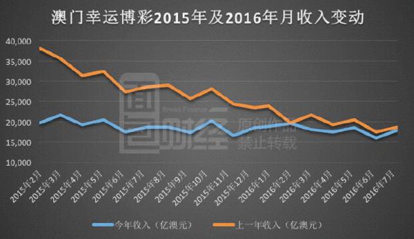 澳门一肖一码一特中今晚,澳门一肖一码一特中今晚，探索幸运的秘密