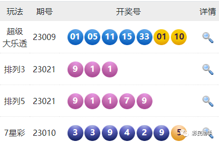 资讯 第224页