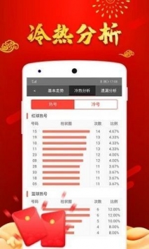 资讯 第223页