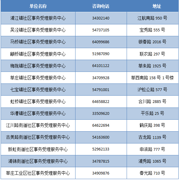 2025新奥门正牌资料大全,探索新澳门，2025正牌资料大全