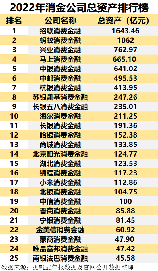 资讯 第221页