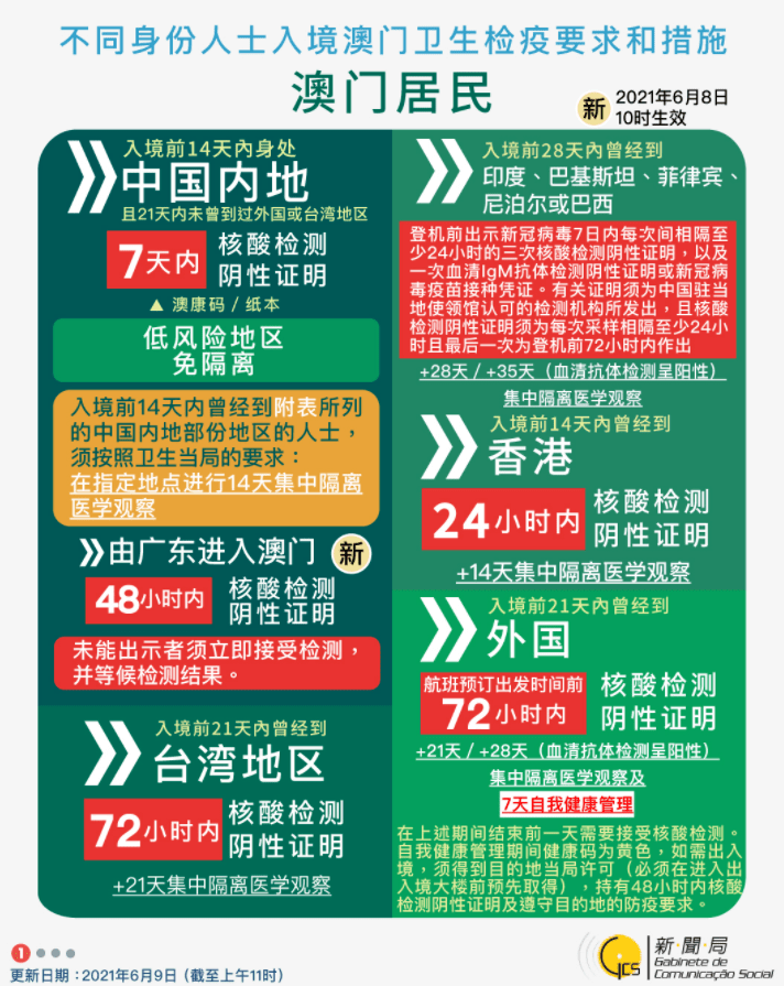 2025澳门正版免费码资料,探索澳门正版免费码资料的世界——迈向2025的未来展望
