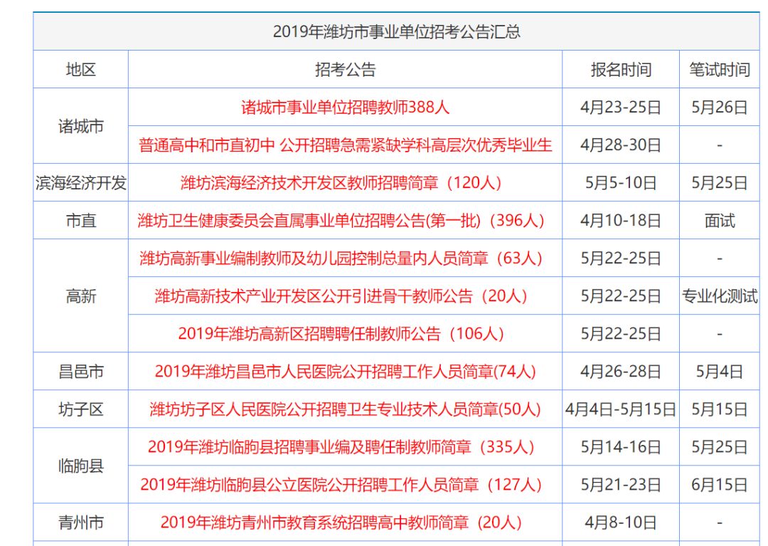 资讯 第218页