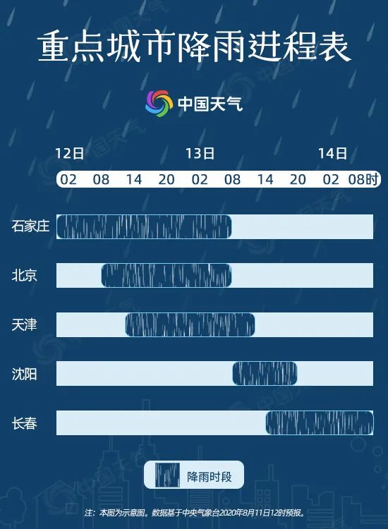 资讯 第217页