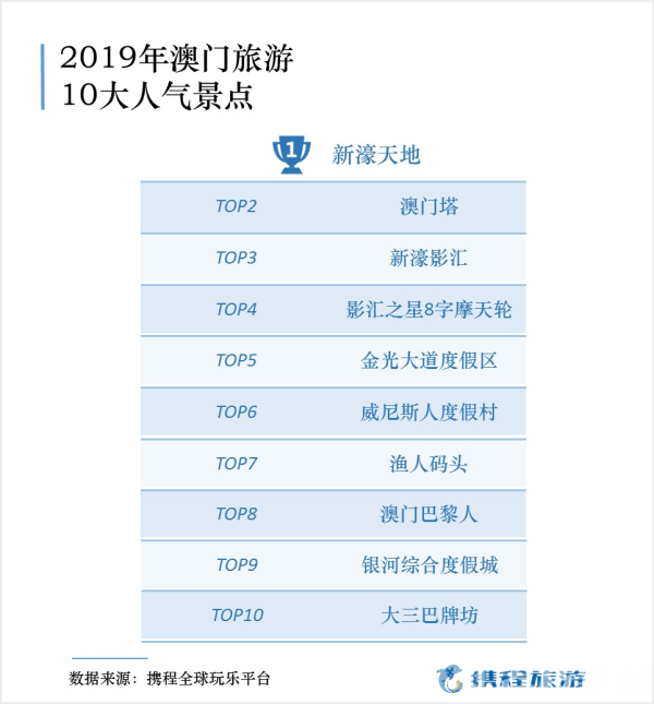 码澳门内部透露十码资料,揭秘澳门内部十码资料，深度解析与探索