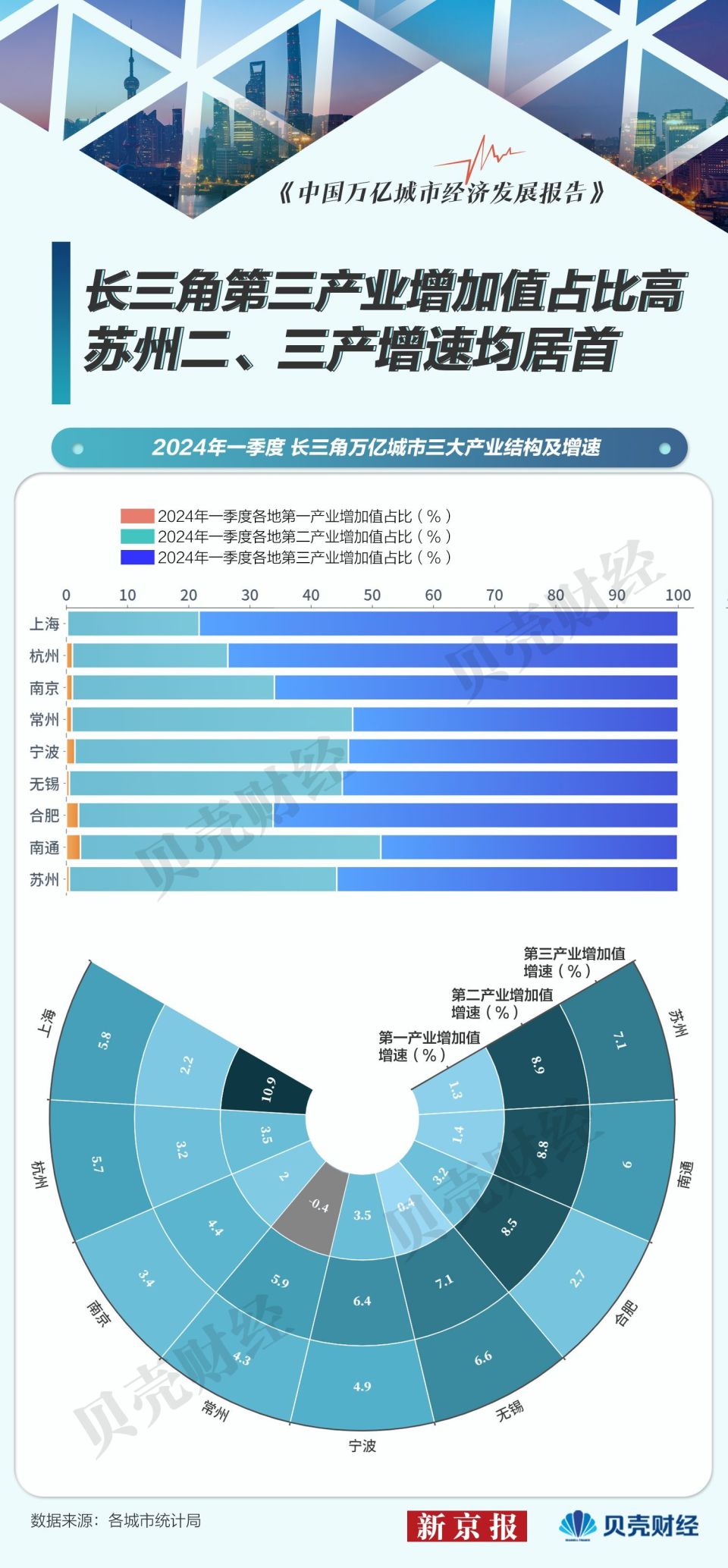 2025新澳精准,迈向精准未来，新澳的2025蓝图