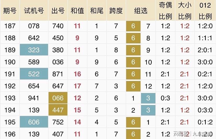 2025新奥历史开奖记录29期,揭秘新奥历史开奖记录，探寻第29期的奥秘与未来展望