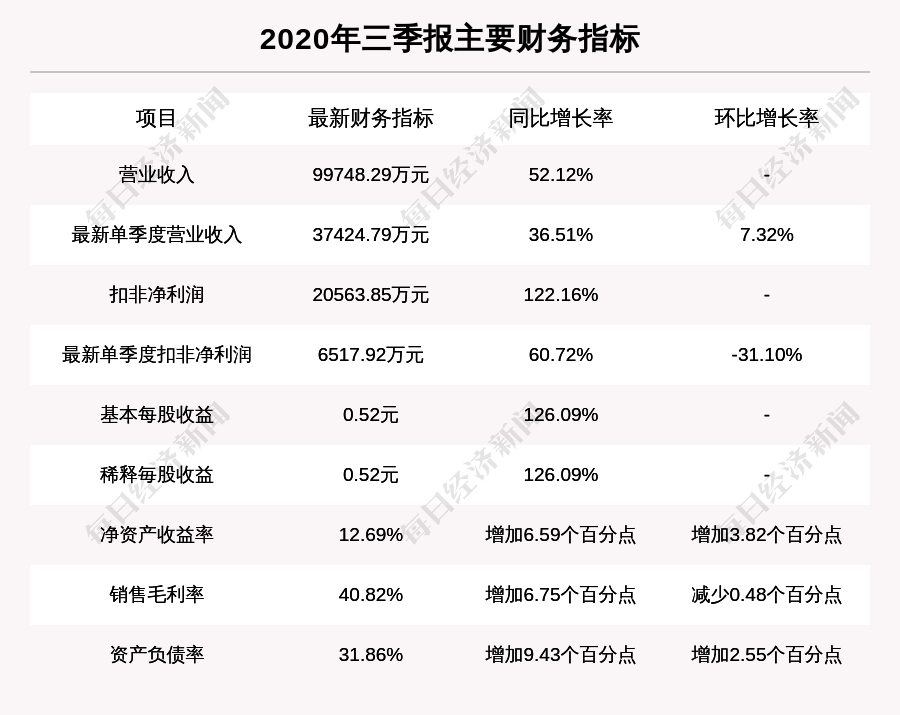 2025新奥历史开奖记录97期,揭秘新奥历史开奖记录第97期，一场科技与未来的盛宴