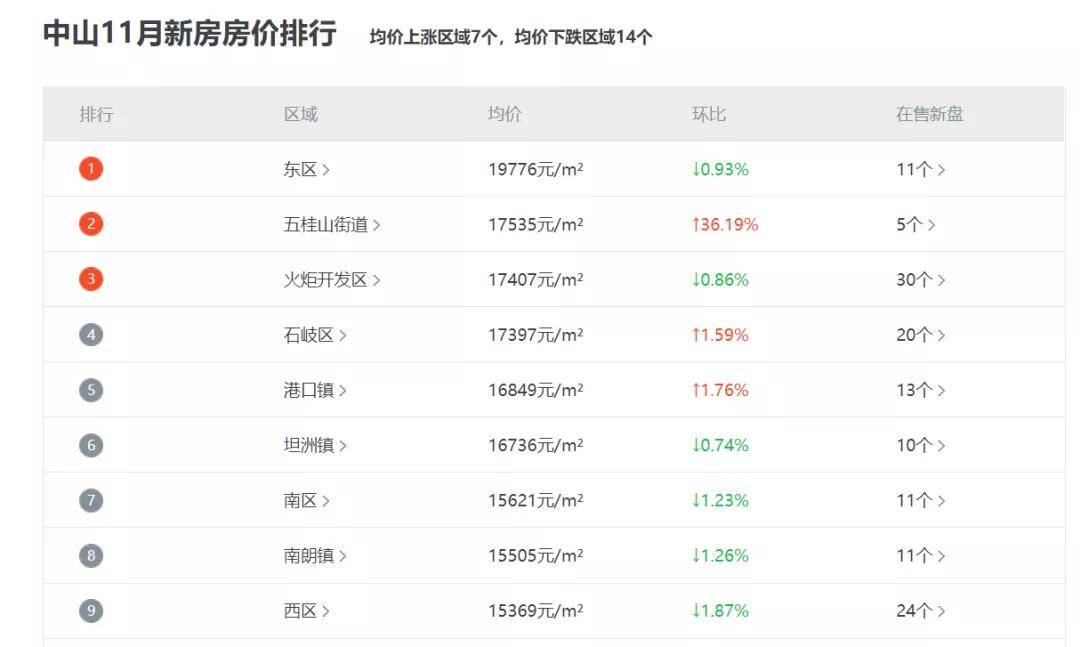 2025年天天彩正版资料,探索2025年天天彩正版资料，数据与策略的双重解读
