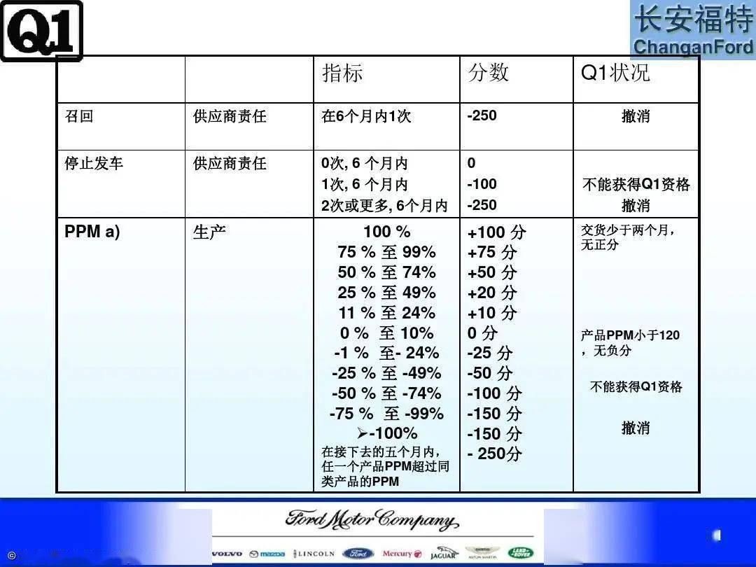 2025新澳全年资料,探索未来，2025新澳全年资料详解