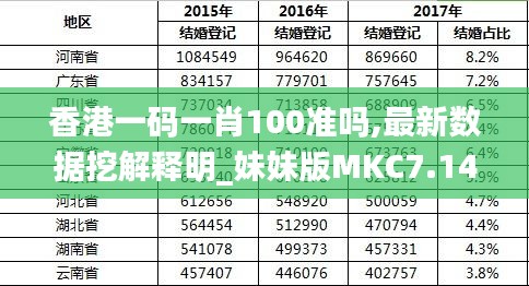 资讯 第206页