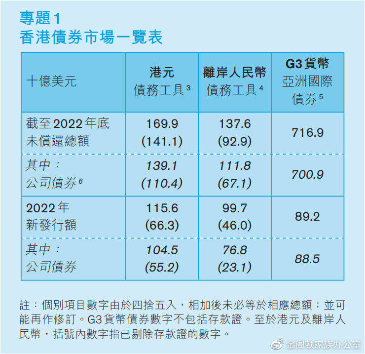 香港资料正版大全,香港资料正版大全，探索与解读