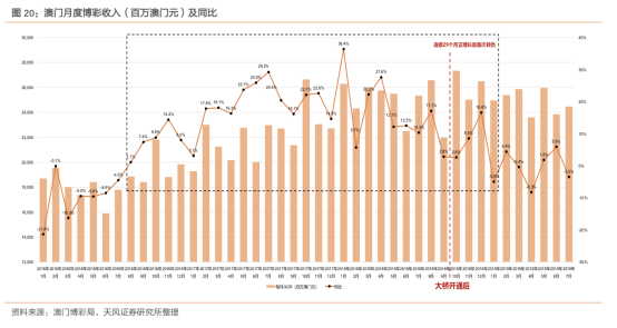2025新澳门六肖,探索未来，新澳门六肖的独特魅力与机遇（2025展望）