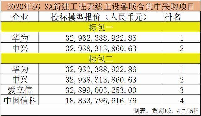 今晚必中一码一肖澳门准确9995,澳门今晚必中一码一肖，揭秘9995准确预测背后的秘密