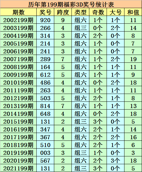 澳门一码一肖一特一中是公开的吗,澳门一码一肖一特一中，揭秘彩票现象的公开性