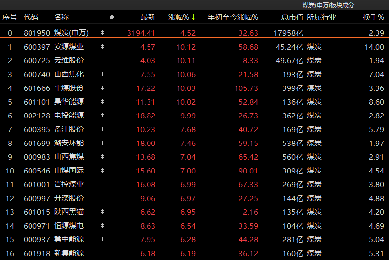 新澳门出今晚最准确一肖,新澳门今晚最准确的一肖预测——探索命运的神秘面纱