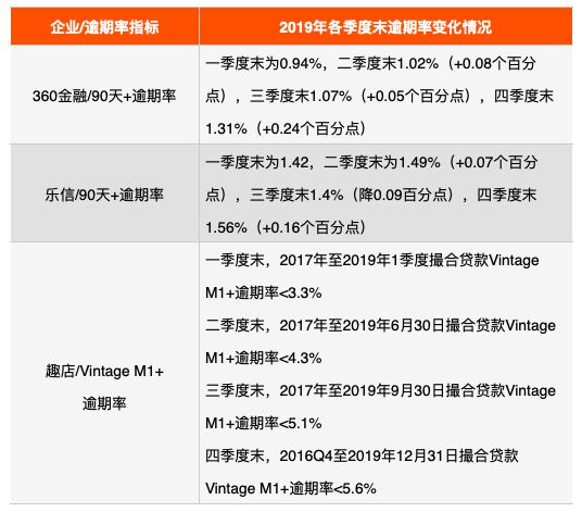 科技 第205页