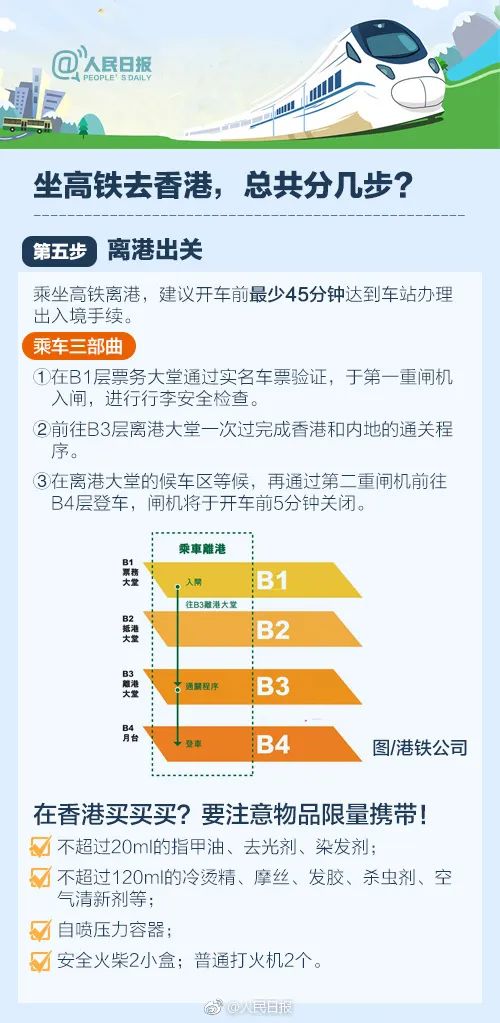 2025香港正版资料免费看,探索香港，免费获取正版资料的指南到2025年