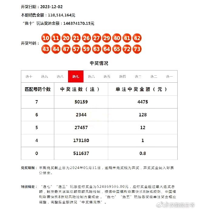 资讯 第202页