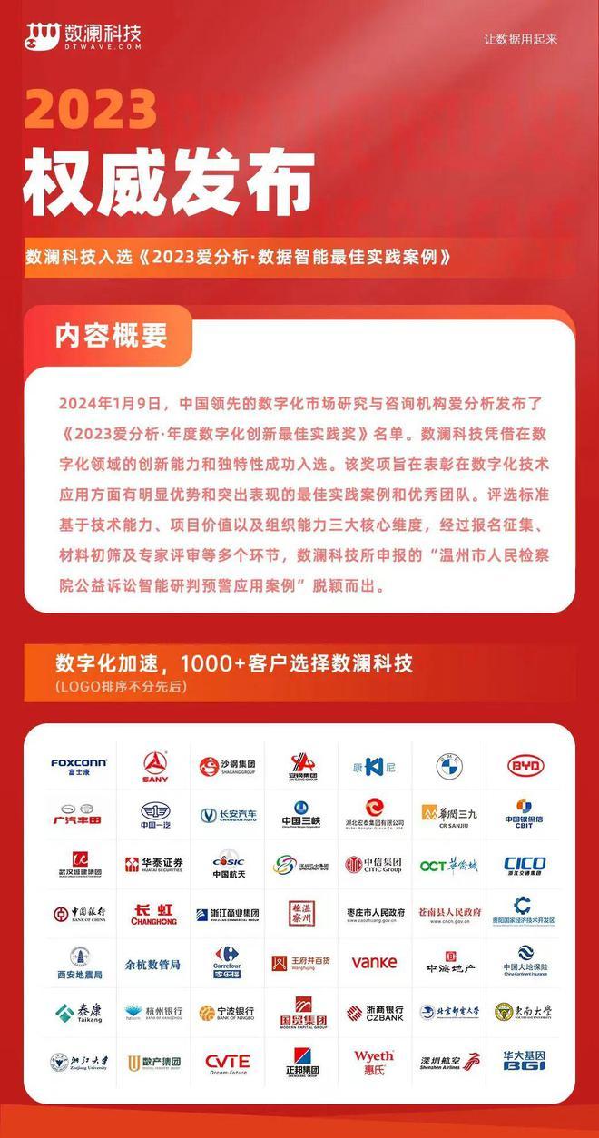 科技 第200页