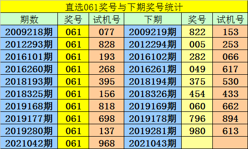 2025澳门六今晚开奖结果是多少,澳门今晚彩票开奖结果预测与解读（标题）