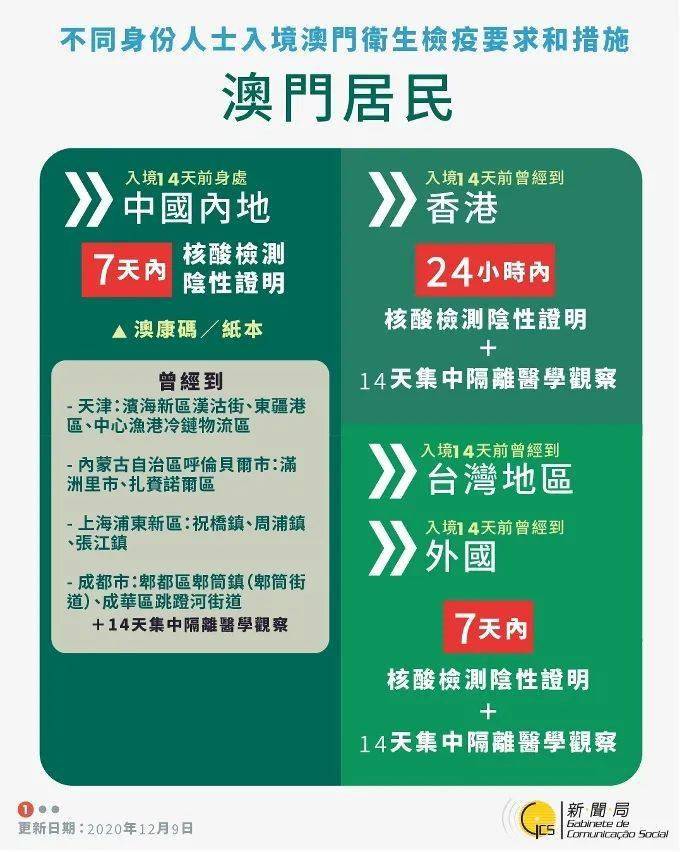 澳门天天彩兔费料大全新法,澳门天天彩兔费料大全新法研究与应用