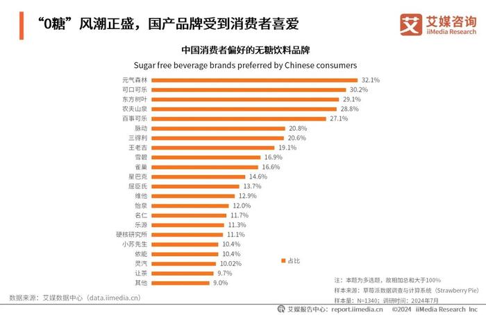 2025全年免费资料大全,迈向2025，全年免费资料大全的探索之旅