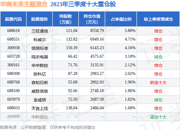 2025新澳门彩生肖走势,探索未来，2025新澳门彩生肖走势概览