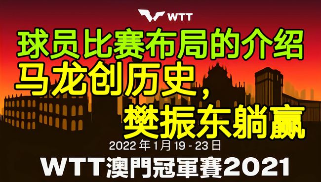 资讯 第195页