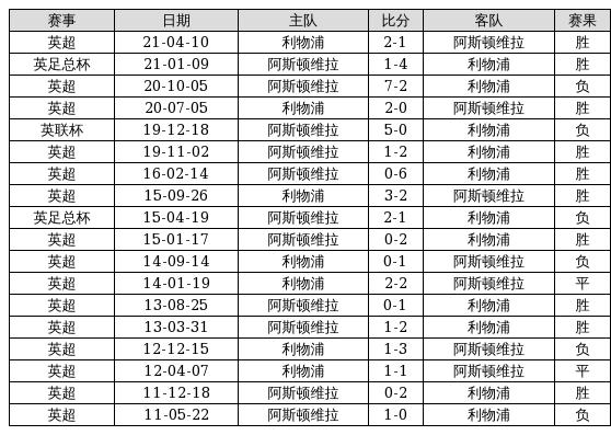 2025新奥历史开奖记录49期香港,探索香港新奥历史开奖记录，2025年第49期的独特魅力