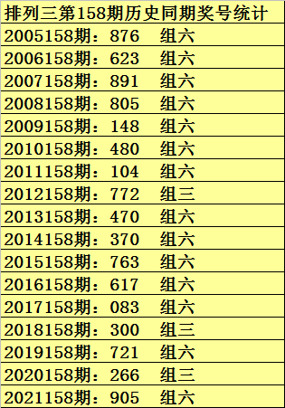 澳门一码一码100准确澳彩,澳门一码一码精准澳彩预测，探索真实准确的100%预测之道
