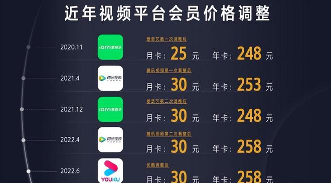 澳门会员内部资料一码,澳门会员内部资料一码的重要性及其价值解析