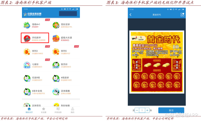 正常进4949天下彩网站,探索正规彩票网站，走进数字彩票的世界——以4949天下彩为例