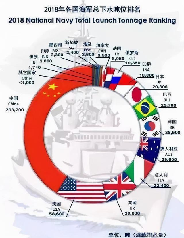 新澳门开奖结果2025开奖记录,澳门新开奖结果及未来开奖展望，探索2025年的开奖记录