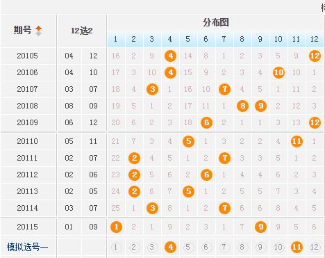 香港今晚开特马+开奖结果66期,香港今晚特马开奖，66期开奖结果揭晓