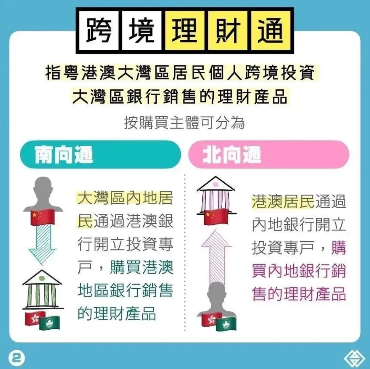 2025年新澳门天天开彩,探索未来的新澳门彩，2025年天天开彩的新篇章