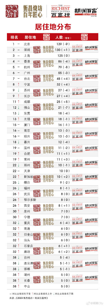 奥彩王中王,奥彩王中王，传奇与荣耀的交织