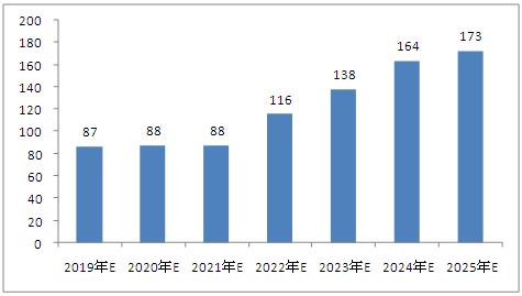 新澳门资料大全正版资料2025年免费下载,家野中特,澳门新资料大全正版资料与家野中特的探索，2025年免费下载展望