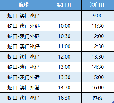 老澳门开奖结果+开奖记录20,老澳门开奖结果与开奖记录深度解析（2023年最新）