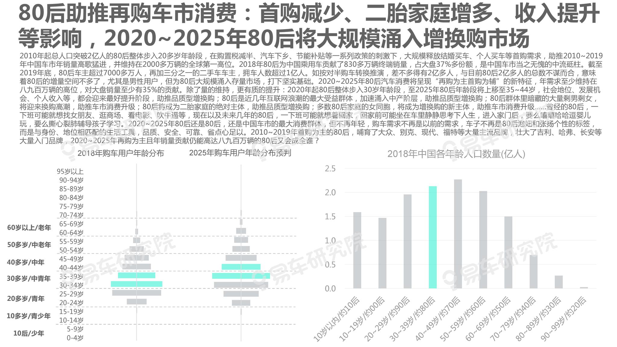 资讯 第183页