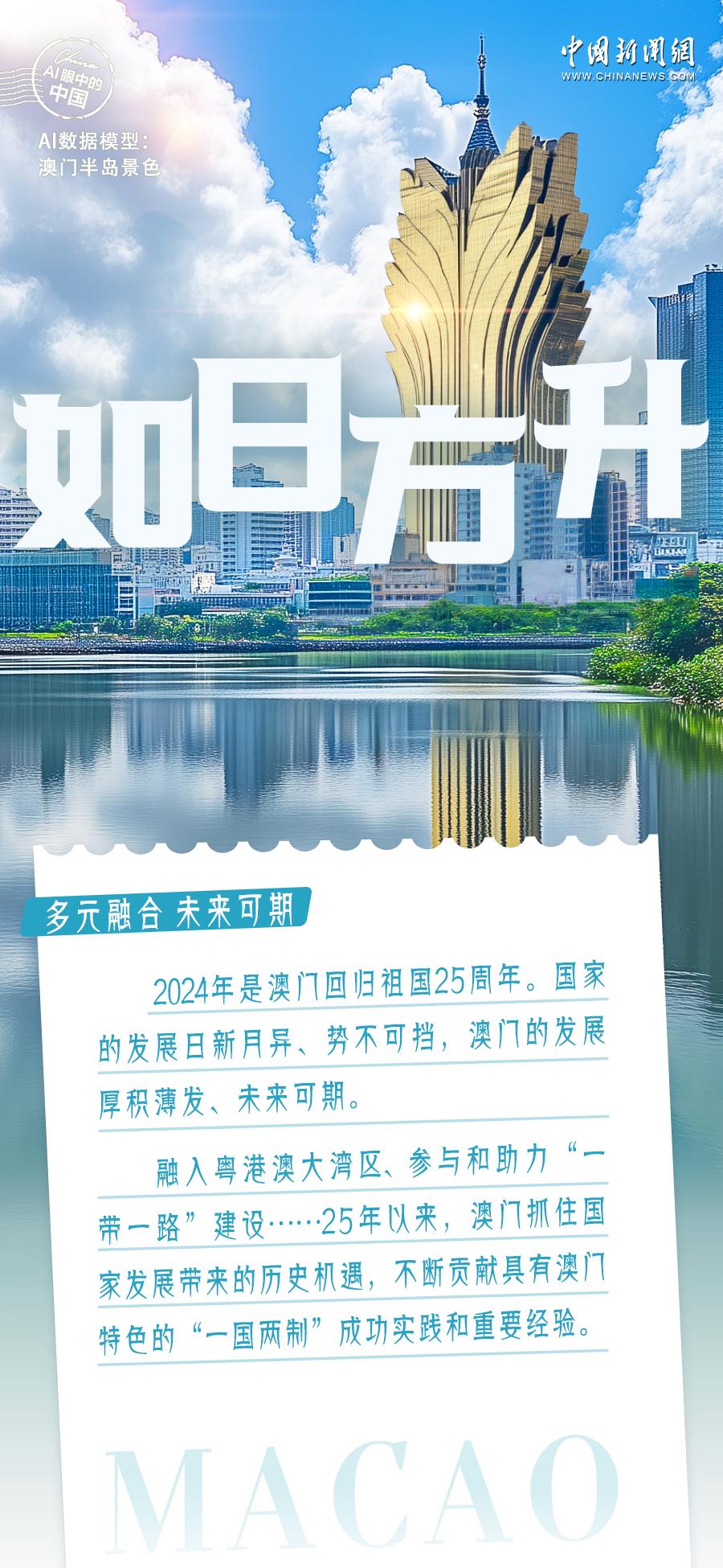 科技 第183页