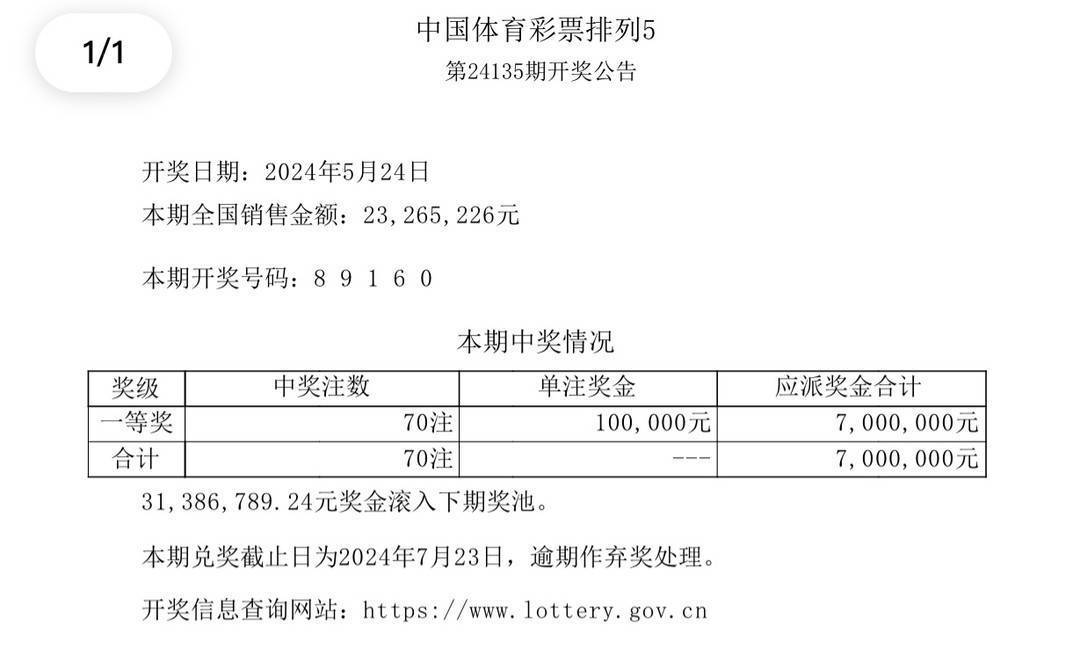 新澳今晚上9点30开奖结果是什么呢,新澳今晚上9点30开奖结果揭晓，期待与惊喜的交汇