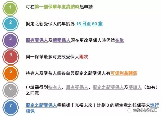 科技 第181页