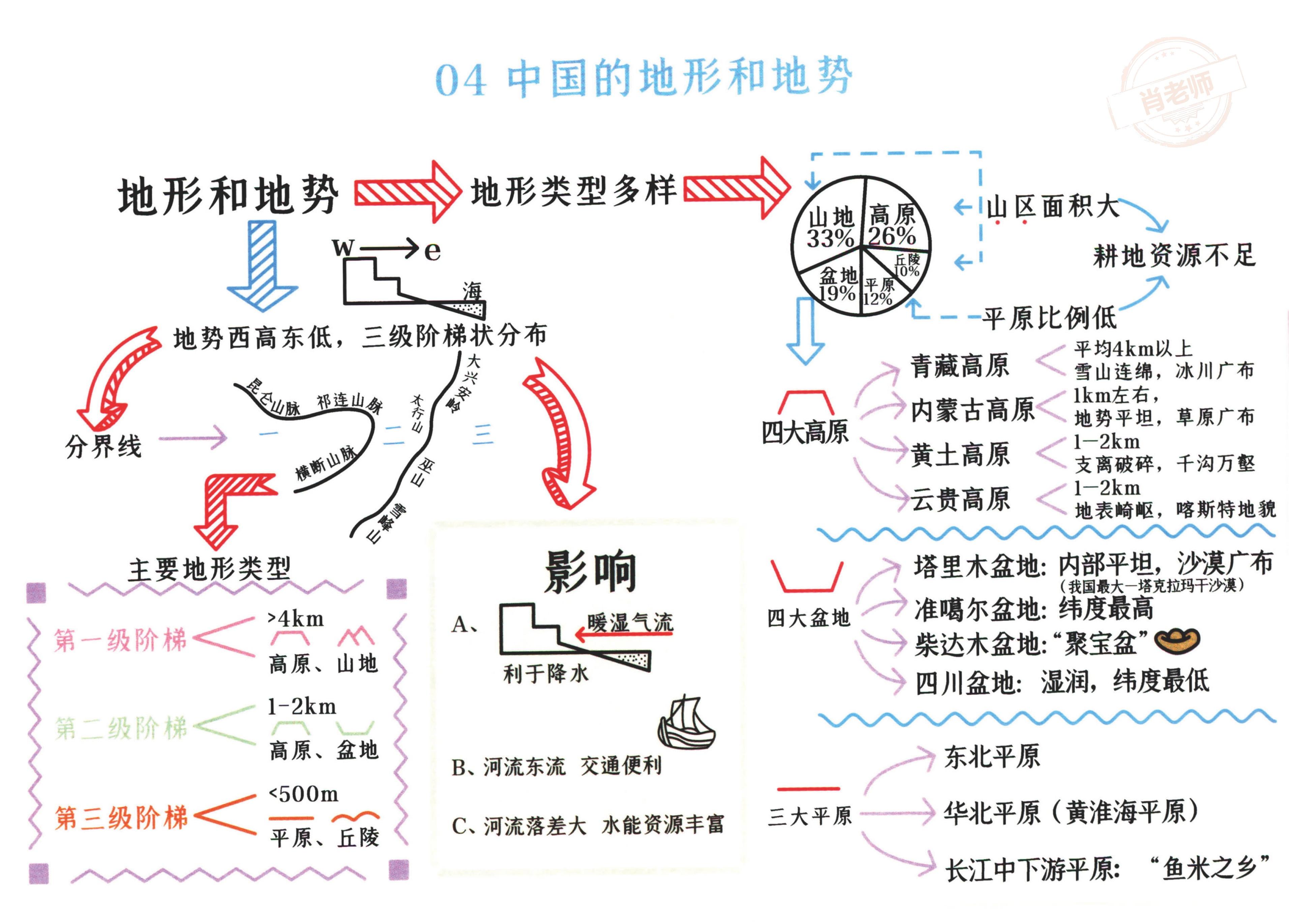 49资料免费大全2023年,探索全新世界，49资料免费大全2023年